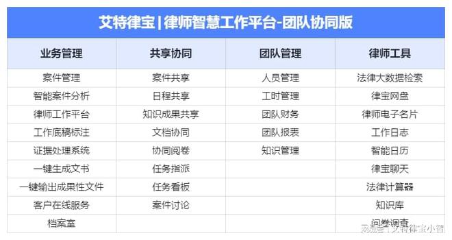 乐竞体育各省市建设工程合同纠纷典型案例汇编（一）